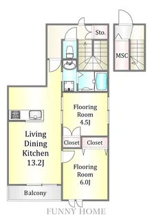 パールレジデンス奥沢【2階】の間取り