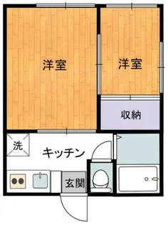 さつき荘【1階】の間取り
