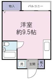 アパルトマンII【2階】の間取り