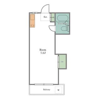 コーポパインウッド【2階】の間取り