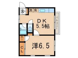 エビスハイツ【2階】の間取り