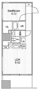 アーバンフラッツ池袋プレミアム【23階】の間取り