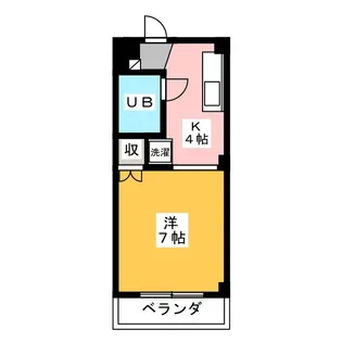 T・フラッツ【2階】の間取り