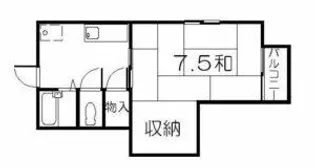 サンライズコーポ【2階】の間取り