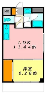 アクステージ【5階】の間取り