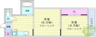 シャングリラ福沢【5階】の間取り