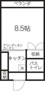 アップルハイツ(昭和町河西)【2階】の間取り