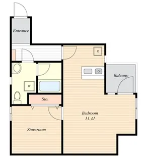 ALVER代田橋【3階】の間取り