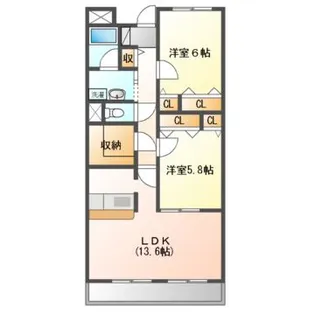 エヴァン千里山【2階】の間取り