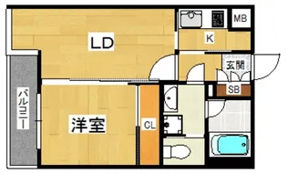 レジデンス千早スクエア【5階】の間取り