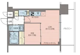 プレジオ弁天町【10階】の間取り
