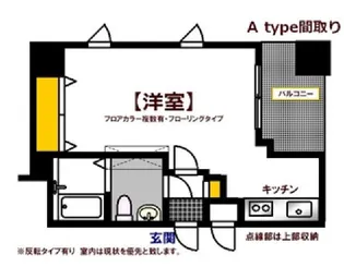 オリエントビルウエストタワーNo.77【4階】の間取り