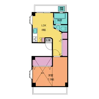 OLD STONE PLACE【4階】の間取り