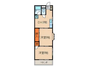 ハイツポエム【1階】の間取り