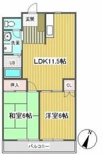 ソシア藤沢【2階】の間取り
