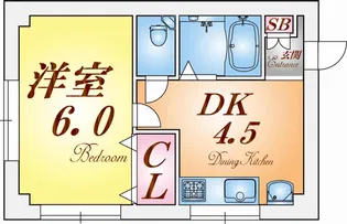 二葉マンション【5階】の間取り