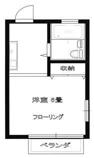 東京都大田区久が原2【アパート】の間取り