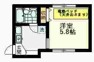 ピア国立【1階】の間取り