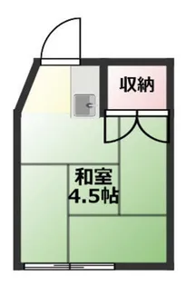 本間荘【2階】の間取り