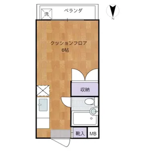 ウエストビレッジセタガヤ【2階】の間取り