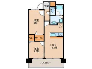 グランフォーレ大橋駅前レジデンス【2階】の間取り