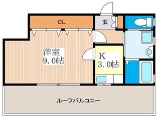 十日市コーワ【8階】の間取り
