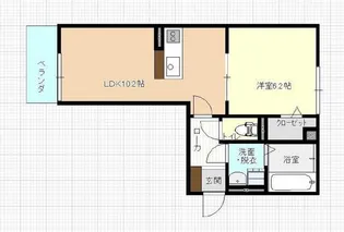 ル・シェル中庄II【2階】の間取り
