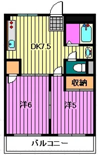 岩崎川口コーポ【1階】の間取り