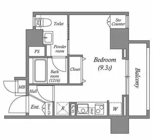インプルーブ新川崎【7階】の間取り