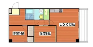 古澤ビル【3階】の間取り