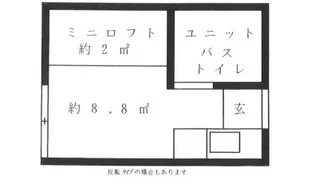 多摩川第2コーポ【2階】の間取り