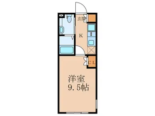 PASEO池尻大橋【2階】の間取り