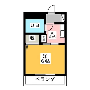 ハイツユタカ【1階】の間取り