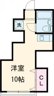 ペナテス松長【1階】の間取り