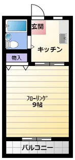 ハイツ藤五郎A【2階】の間取り