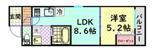 フジパレス北野田VI番館【1階】の間取り