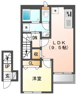 E・Mグローリア【2階】の間取り