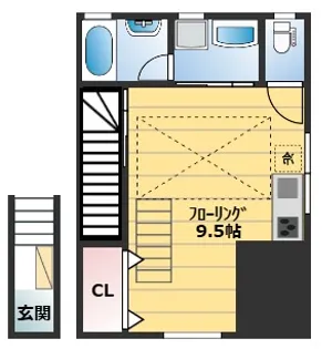 エトワールIZUMI【2階】の間取り