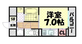 ジュネーゼグラン上本町【2階】の間取り