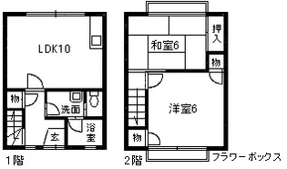 北井ハイツ【1階】の間取り