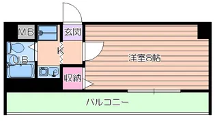 グラン・ビルド渡辺I【6階】の間取り