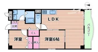 リヴァーウインド【2階】の間取り