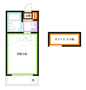 西荻フラット【2階】の間取り