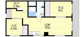 リンデンハイム白山【2階】の間取り
