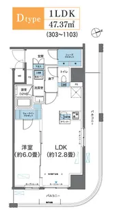 栖 浅草蔵前【5階】の間取り