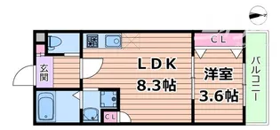 ALEGRIA岸辺【2階】の間取り