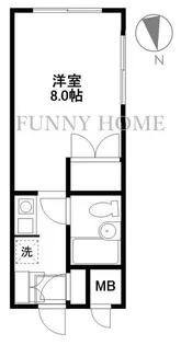 東京都世田谷区三軒茶屋1【マンション】の間取り