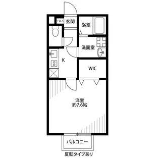アムール 千代田【2階】の間取り
