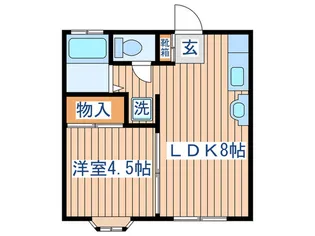 コーポワタナベ苦竹【2階】の間取り