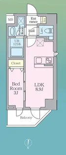 ルフォンリヴェント板橋西台【2階】の間取り